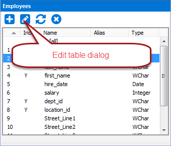 The location of the edit button on the table window to display the Edit Table dialog box.